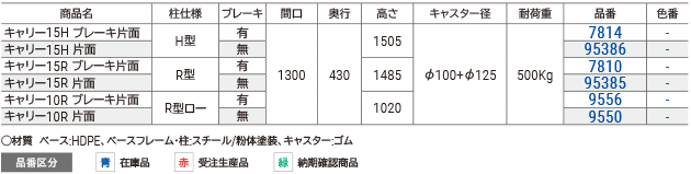 片面タイプ