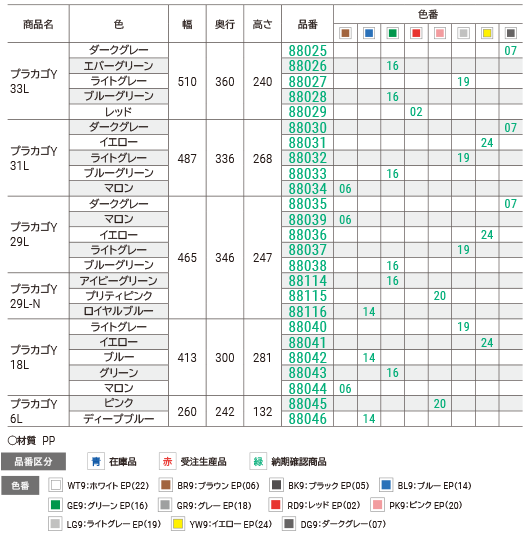 プラカゴ　Yタイプ