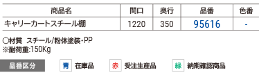 棚板