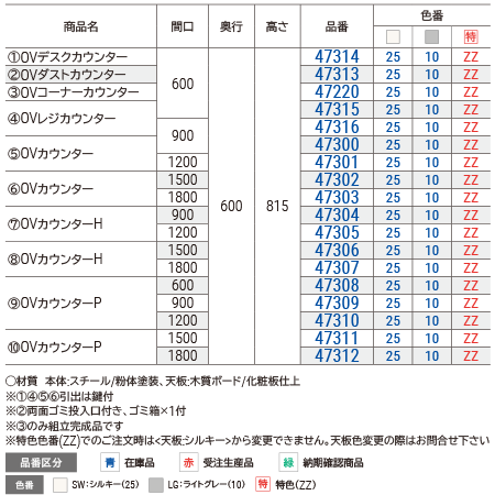 標準カウンター　バリエーション