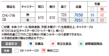 包装袋収納レジ台　配線孔付