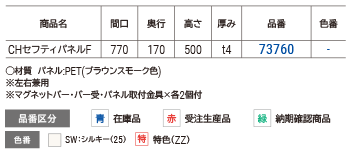 セフティパネル