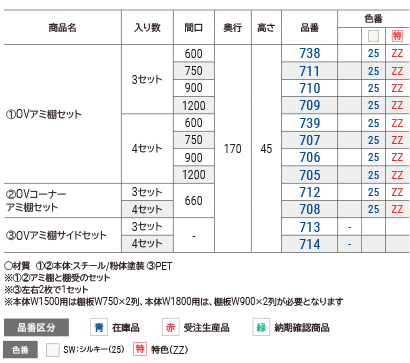 標準カウンター　バリエーション
