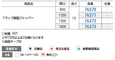 Tラック　樹脂ストッパー