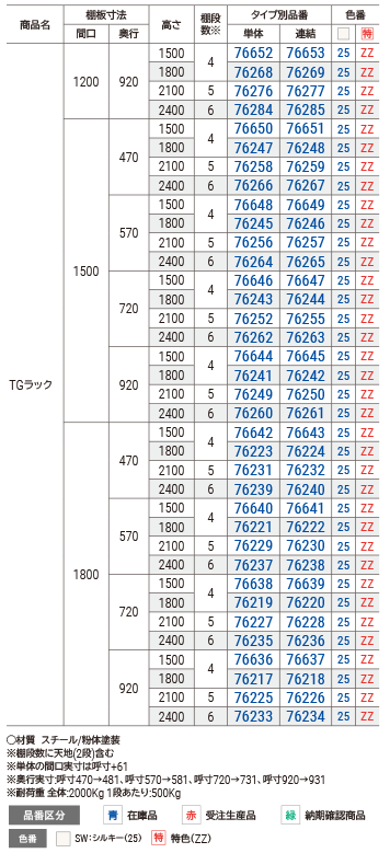 TGラック（中量ラック）
