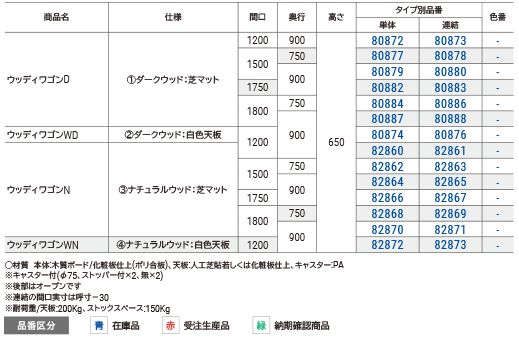 ウッディワゴン
