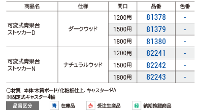 ストッカー