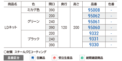 青果ネット　ブロックデバイダー