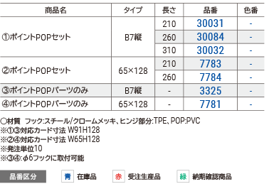 ポイントPOP