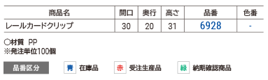 レールカードグリップ