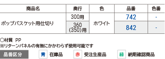 ポップバスケット