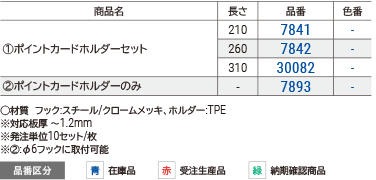 ポイントカードホルダー