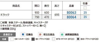 Kラック