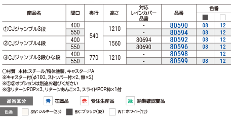 CJジャンブル