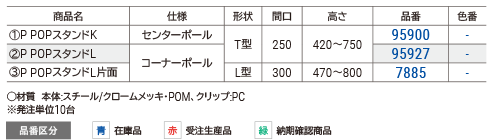 POPスタンド