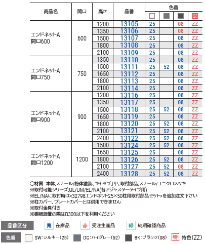 エンドネット　アジャスター什器用