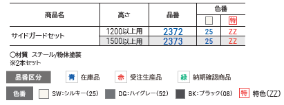 ネット用サイドガードセット