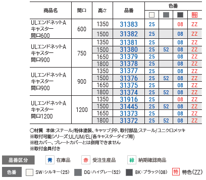 エンドネット　キャスター什器用