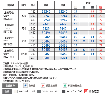 継足セット（オープン）