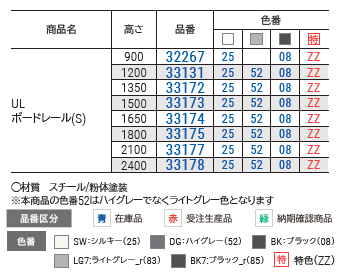 ＵＬボードレール
