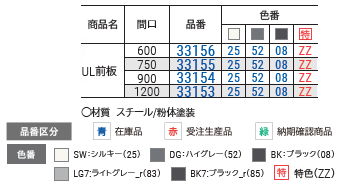 ＵＬ前板