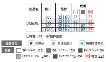 ＵＭ前板