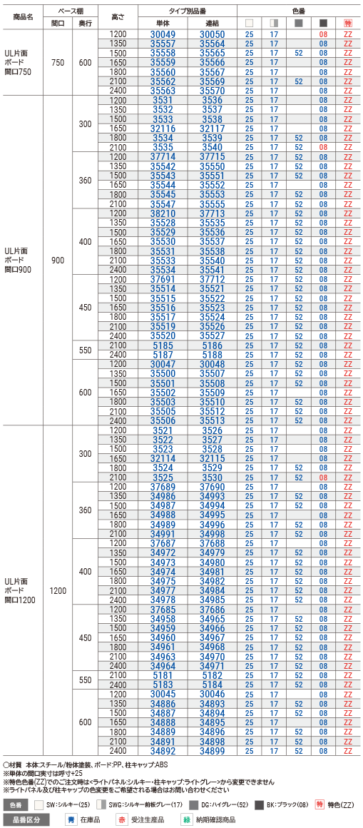 ＵＬ本体片面ボードアジャスター
