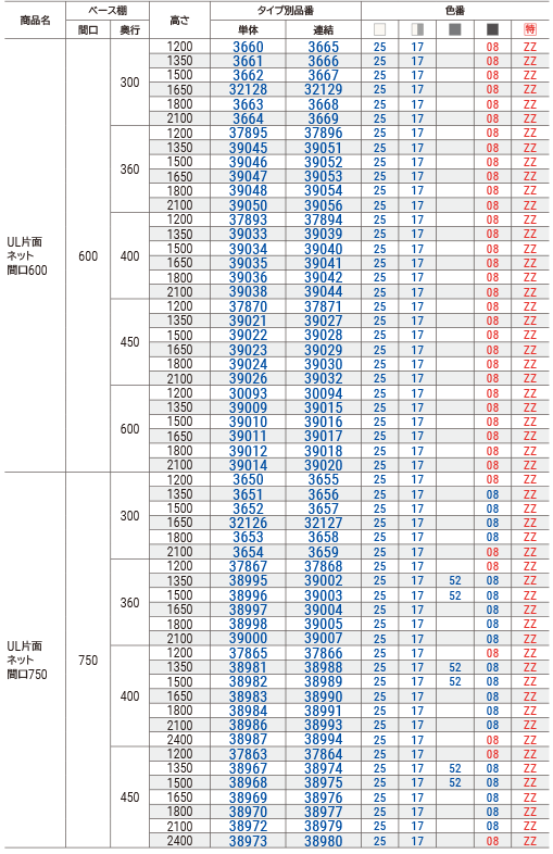 ＵＬ本体片面ネットアジャスター