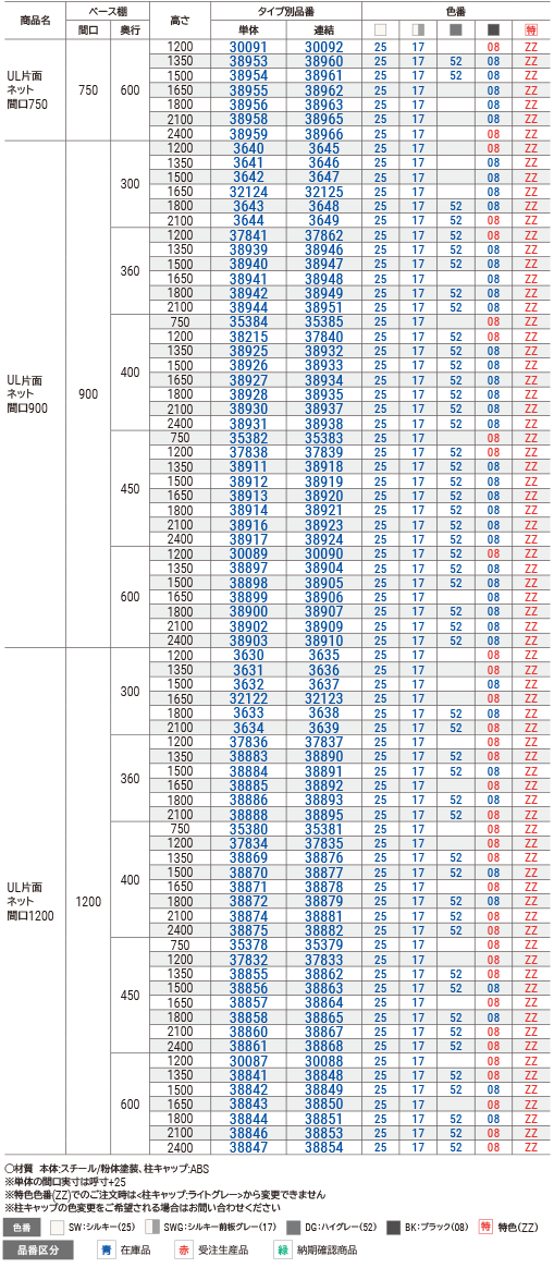 ＵＬ本体片面ネットアジャスター