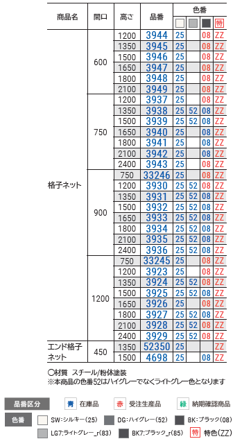 ＵＬ格子ネット