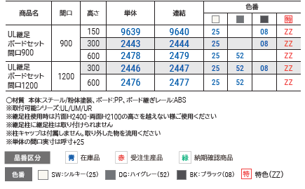 継足セット（ボード）
