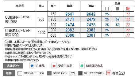 継足セット（ネット）