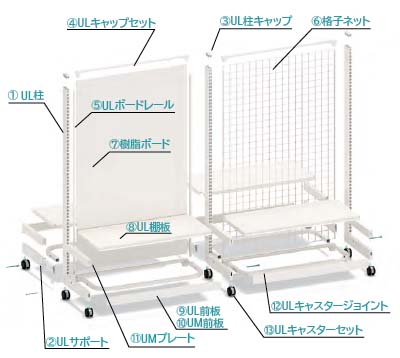 ＵＬ基本パーツ一覧