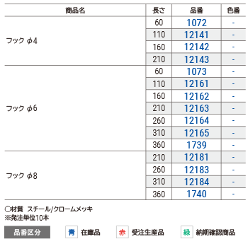 シングルフック