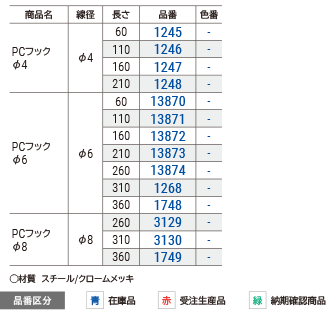 ＰＣフック