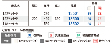 Ｌ型ネット仕切