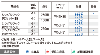 シングルフックＰＣセット