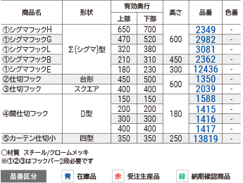 仕切り用フック各種