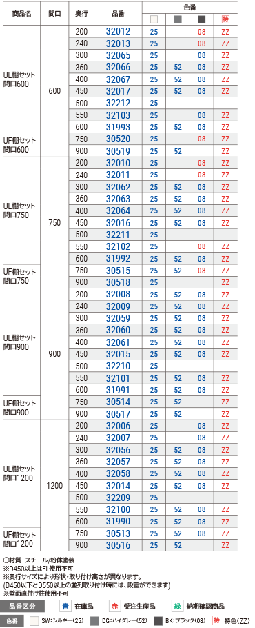 ＵＬ棚セット