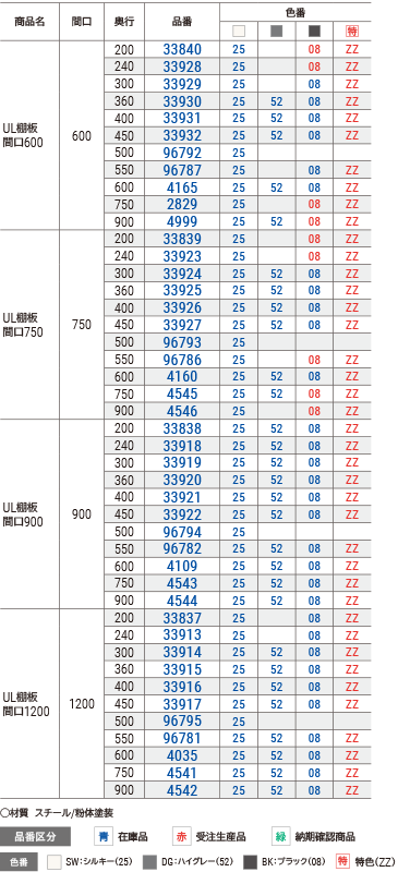 ＵＬ棚板のみ