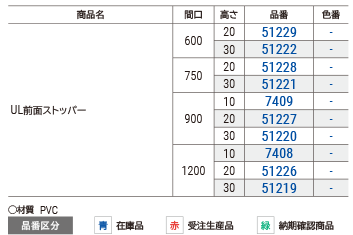 前面ストッパー