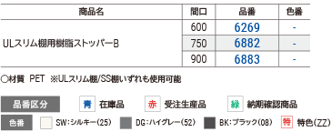 ＵＬスリム棚専用樹脂ストッパー