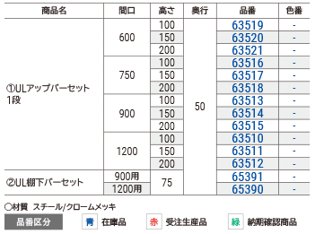 アップバーセット１段（メッキ仕様）