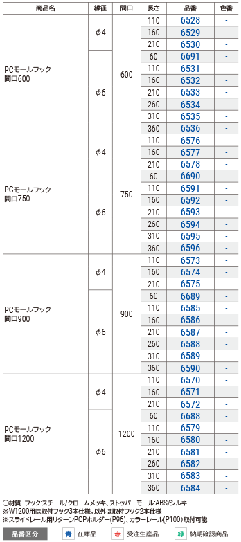 ＰＣモールフック