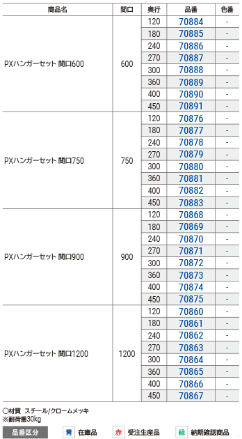 ハンガーセット（メッキ仕様）