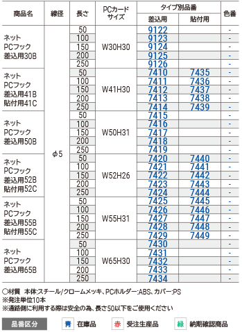スチール製ネットＰＣフック