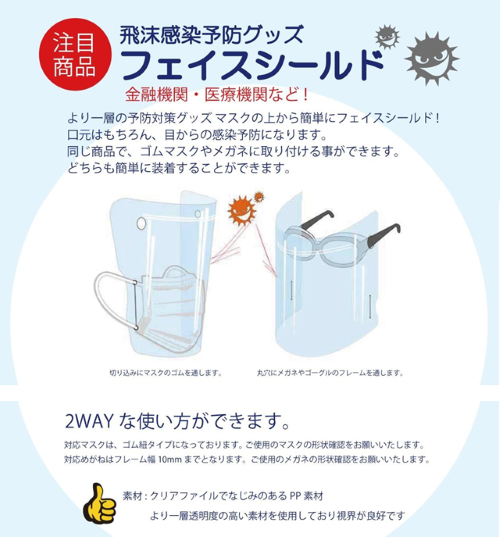 飛沫感染予防グッズ フェイスシールドのイラスト
